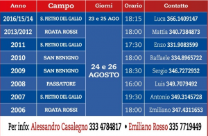 San Benigno open days