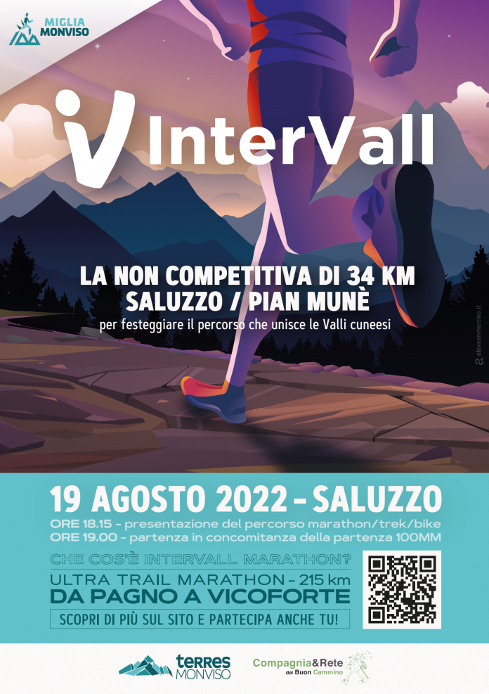 intervall saluzzo