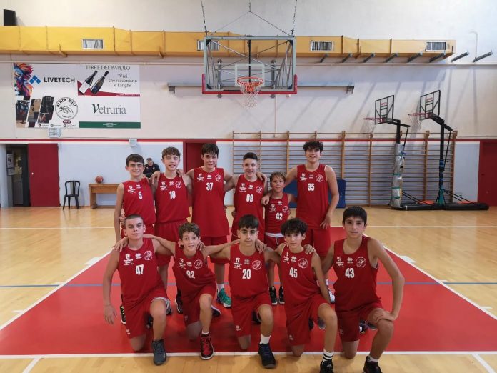 Pallacanestro Farigliano