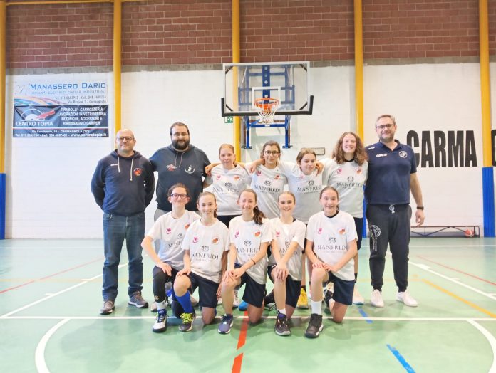 Pallacanestro Farigliano