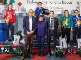 Bocciofila Auxilium Saluzzo